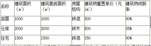 如果因市政建设需要征收该沿街店面，下列关于征收估价的表述中，