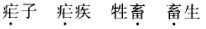 下列各项两组加点字读音完全不相同的一项是（）。