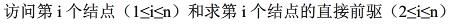 在具有n个结点的顺序表，算法的时间复杂度是O（1）的操作是（