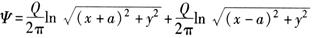 等强度两源流位于x轴，距原点为a，求流函数（　　）。
