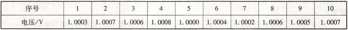 写出电压V的量纲L2MT-3I-1中L、M、TI所对应的基本