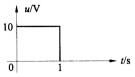 信号u(t)=10·ι(t)-10·ι(t-1)，其中ι(t