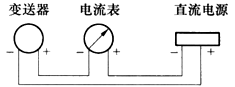 在变送器使用安装前，想用电流表对变送器进行校验，下面的接线