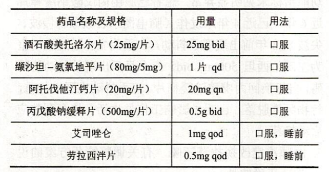 患者按药师正确的建议服药，1个月后随访，患者反映近10天出现