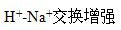 高血钾引起代谢性碱中毒是由于肾小管（）