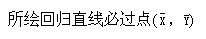 直线回归分析中，有直线回归方程Y=0.004+0.0488X