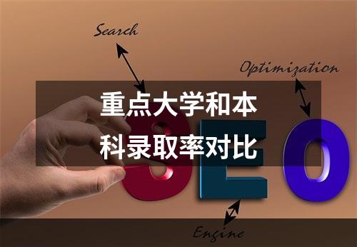 重点大学和本科录取率对比